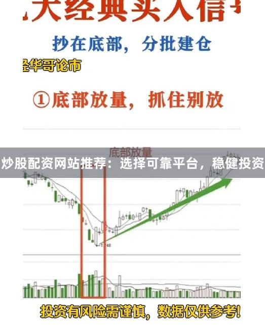 炒股配資網站推薦：選擇可靠平臺，穩健投資